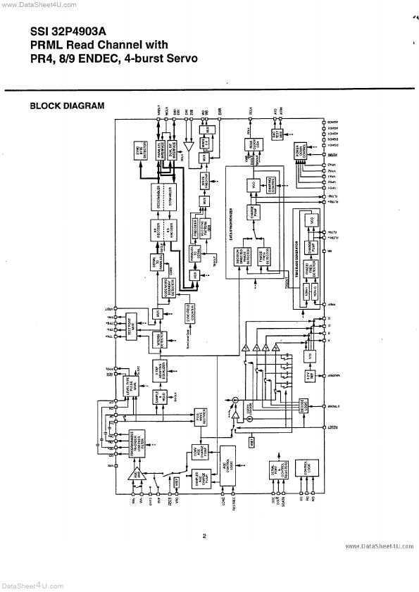 SSI32P4903A