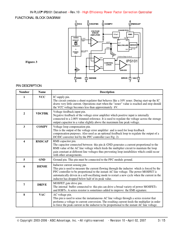 IPS101C-D