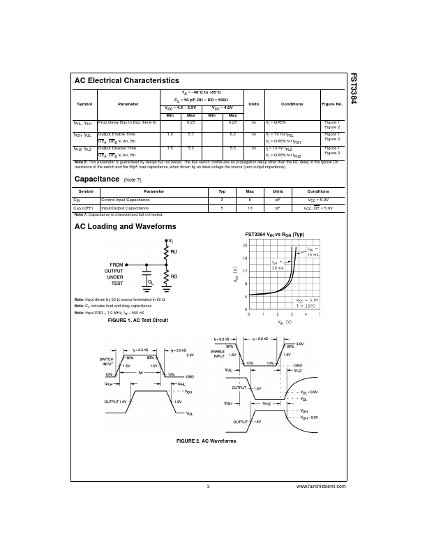 FST3384MTC