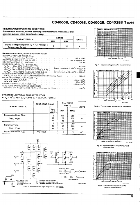 CD4000B