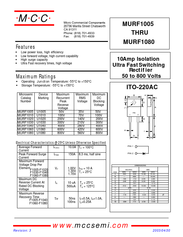 MURF1020