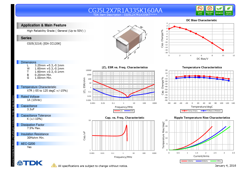 CGJ5L2X7R1A335K160AA