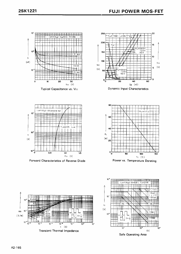 2SK1221