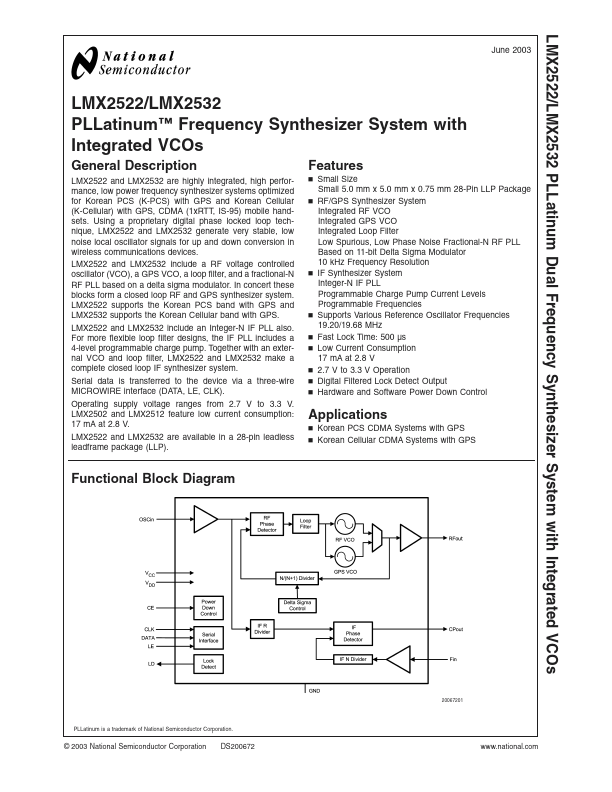 LMX2522