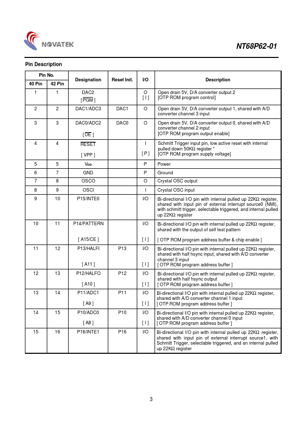 NT68P62-01