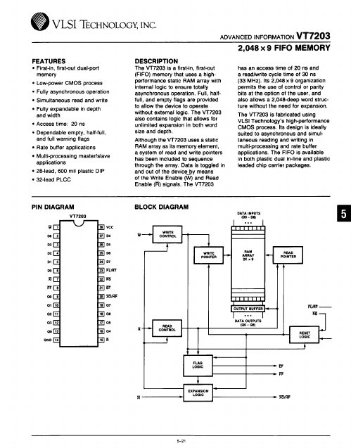 VT7203