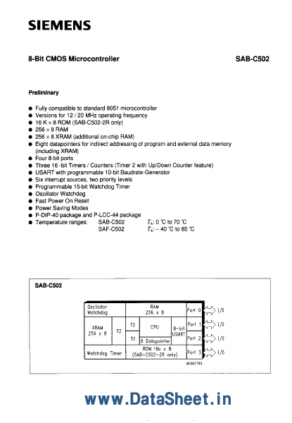 SAF-C502