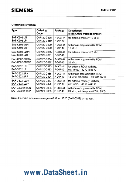 SAF-C502