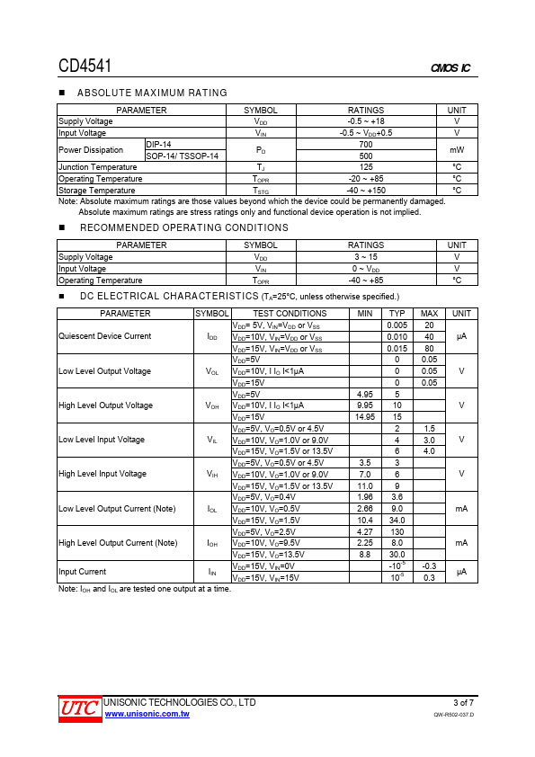 CD4541