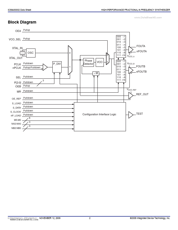 ICS8430002