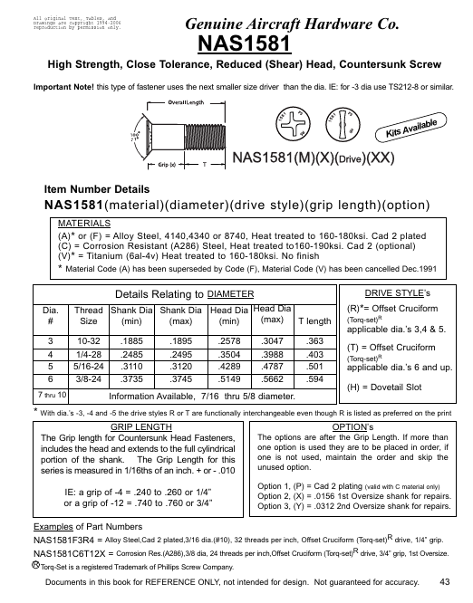 NAS1581