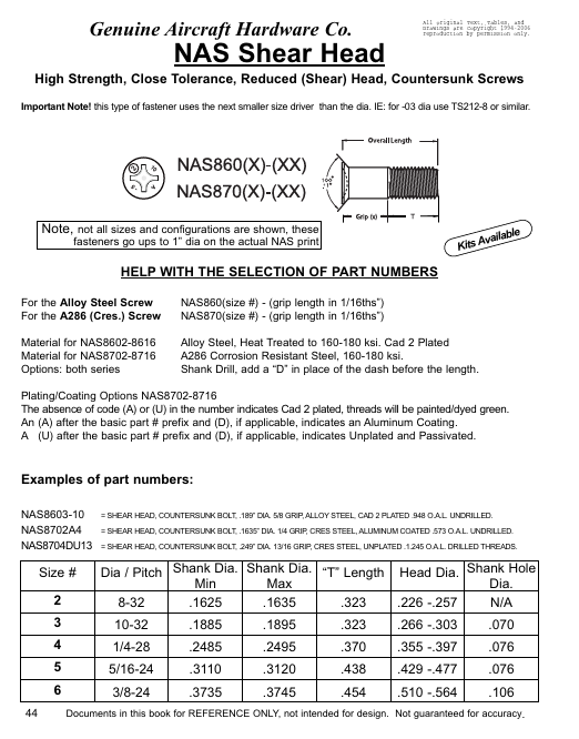 NAS1581