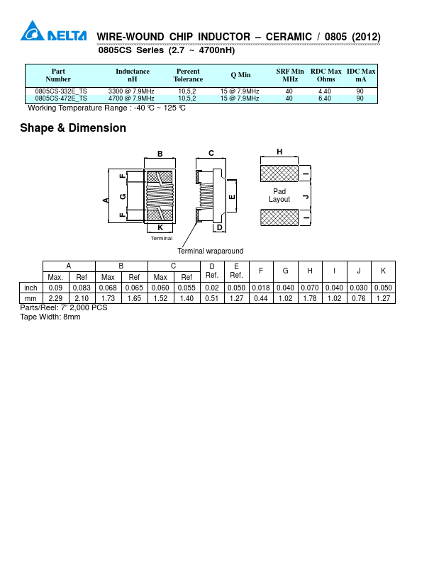 0805CS-240E