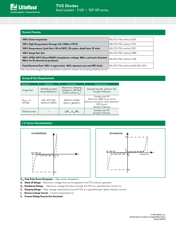 5KP160A-HR