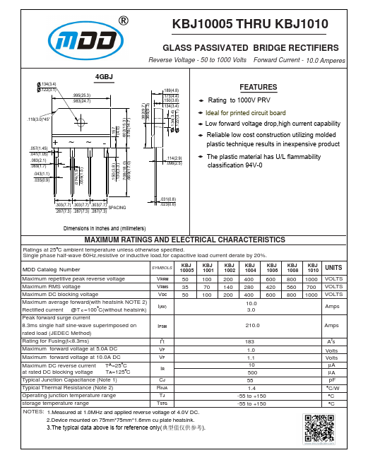 KBJ1010