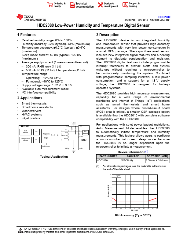 HDC2080