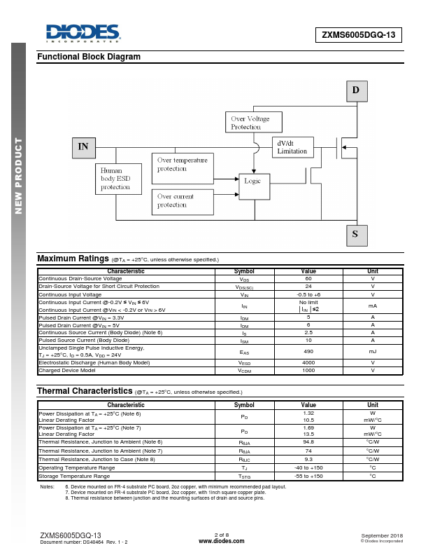 ZXMS6005DGQ-13