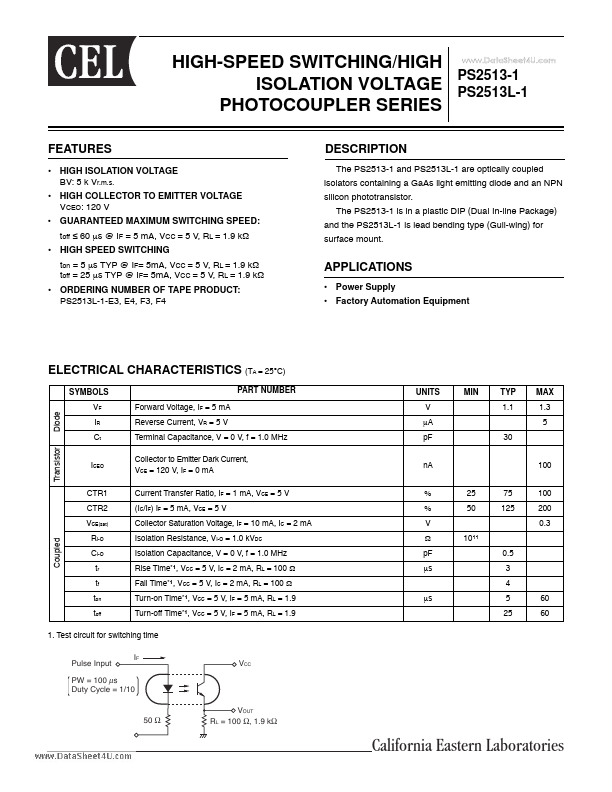 PS2513-1