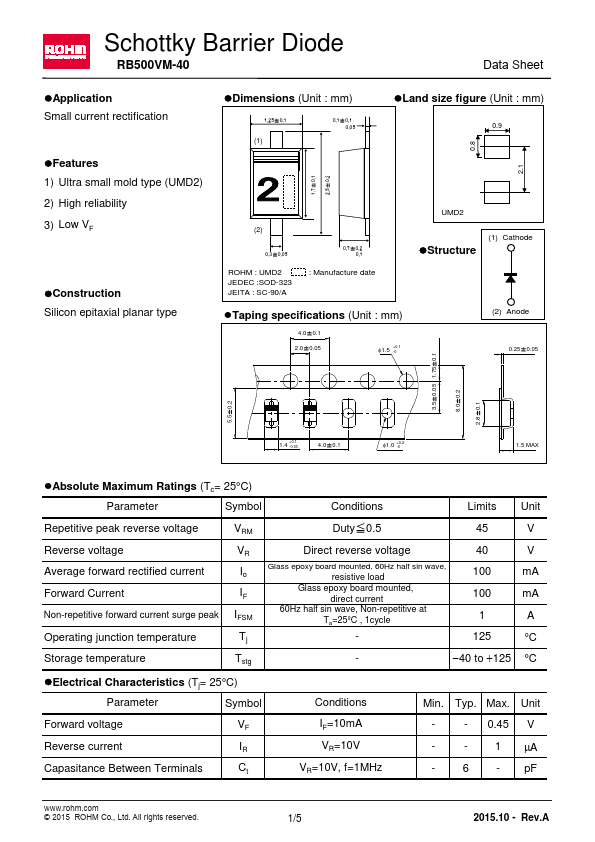 RB500VM-40