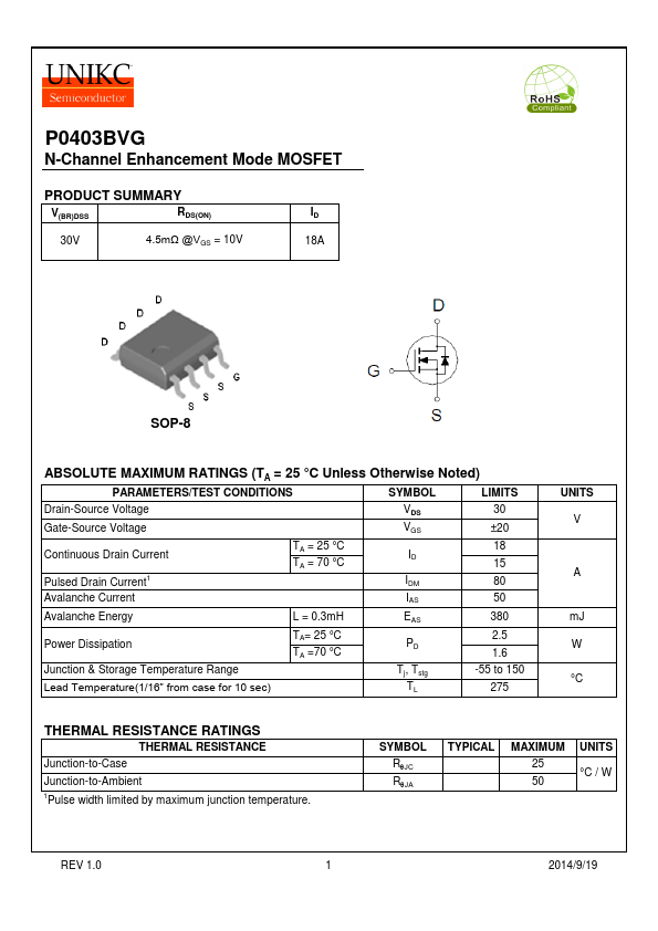 P0403BVG