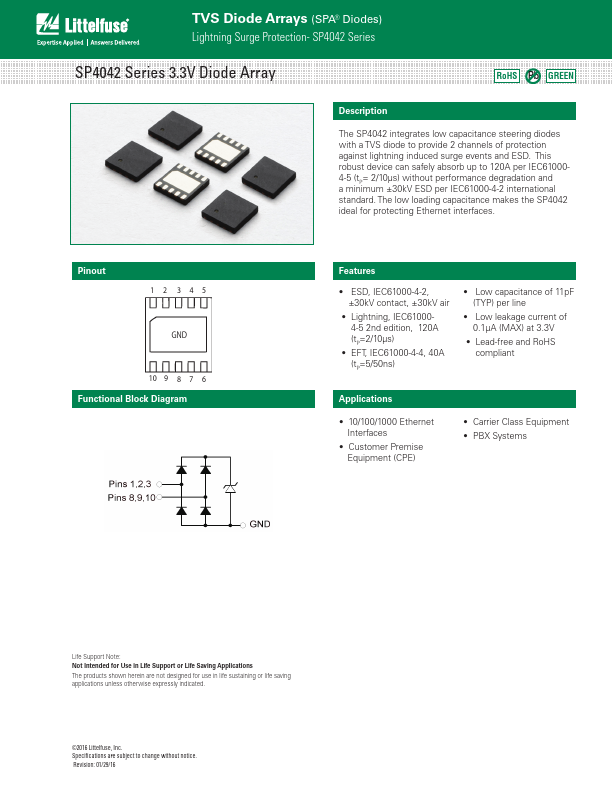 SP4042