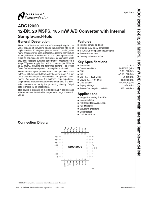 ADC12020