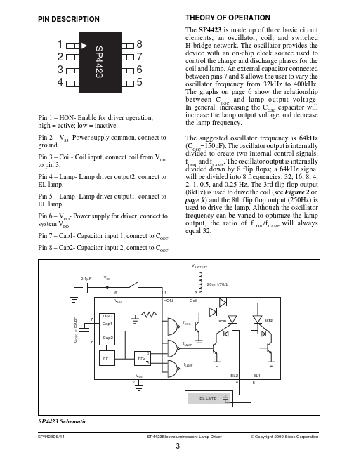 SP4423