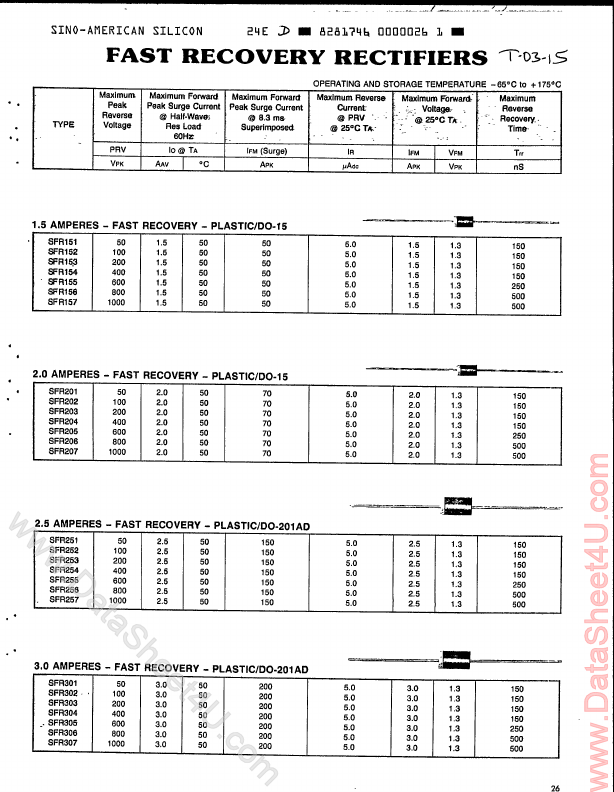 SFR301