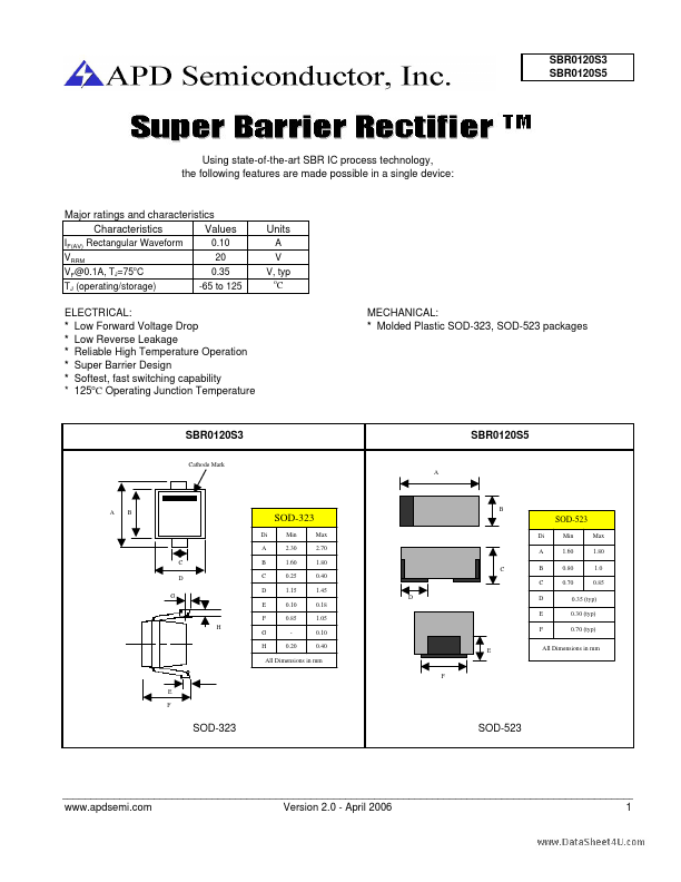 SBR0120S3