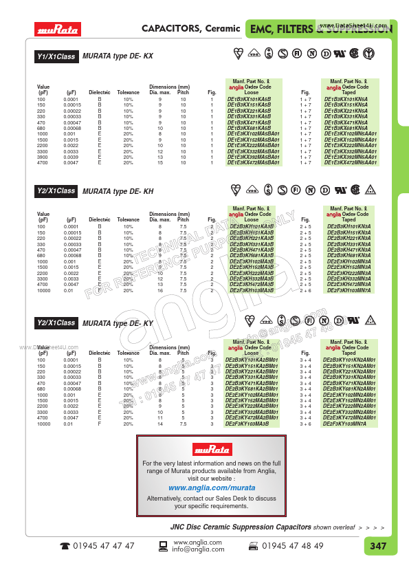 DE1E3KX152MN5AA01