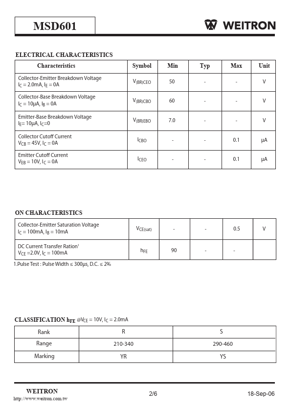 MSD601