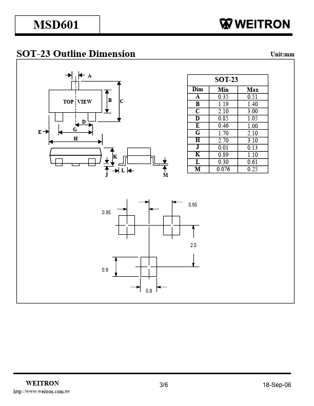 MSD601