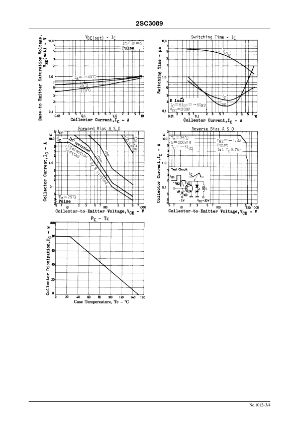 C3089