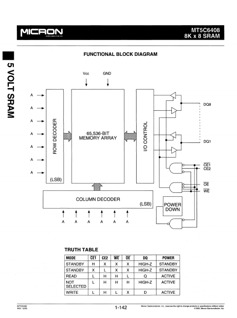 MT5C6408