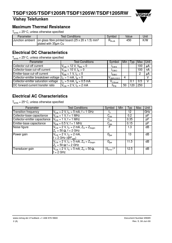 TSDF1205R