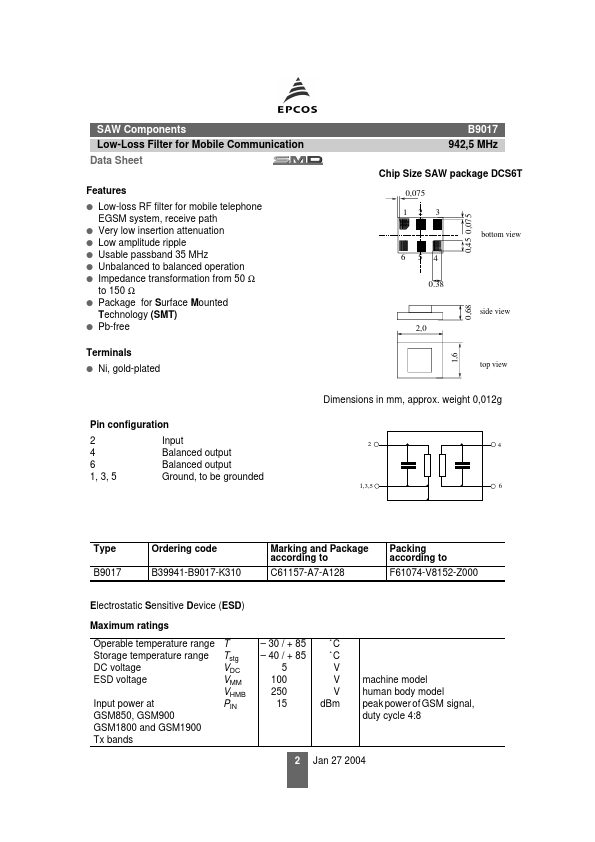 B9017