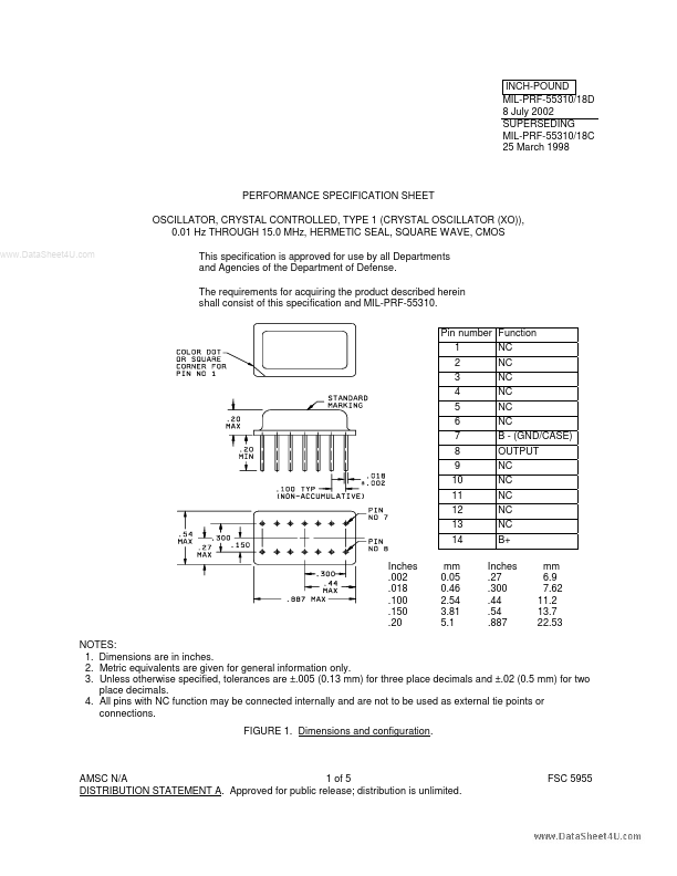 MIL-PRF-55318C