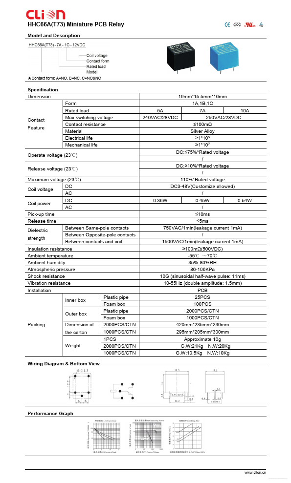 HHC66AT73-7A-1C-12VDC