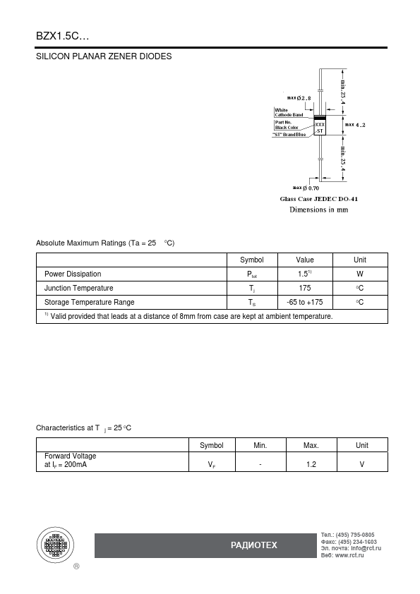 BZX1.5C6V2