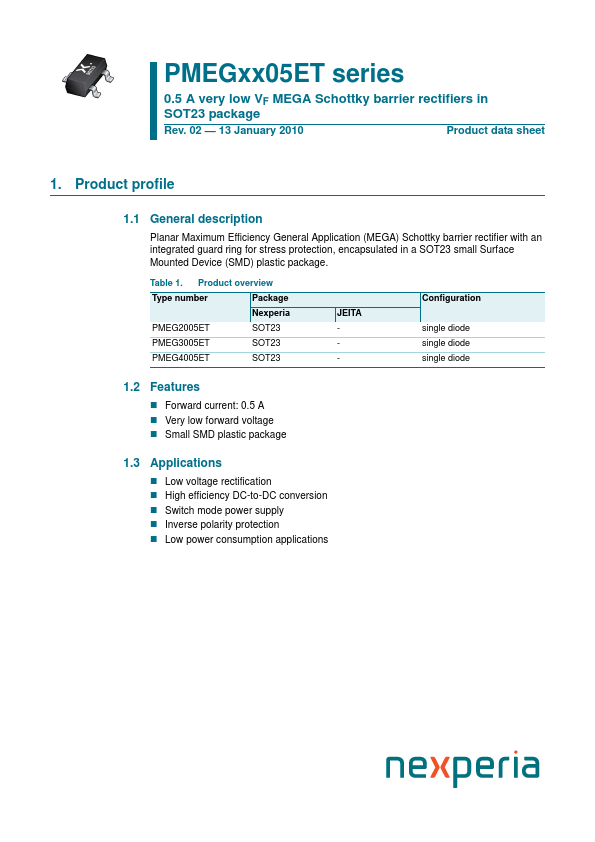 PMEG2005ET