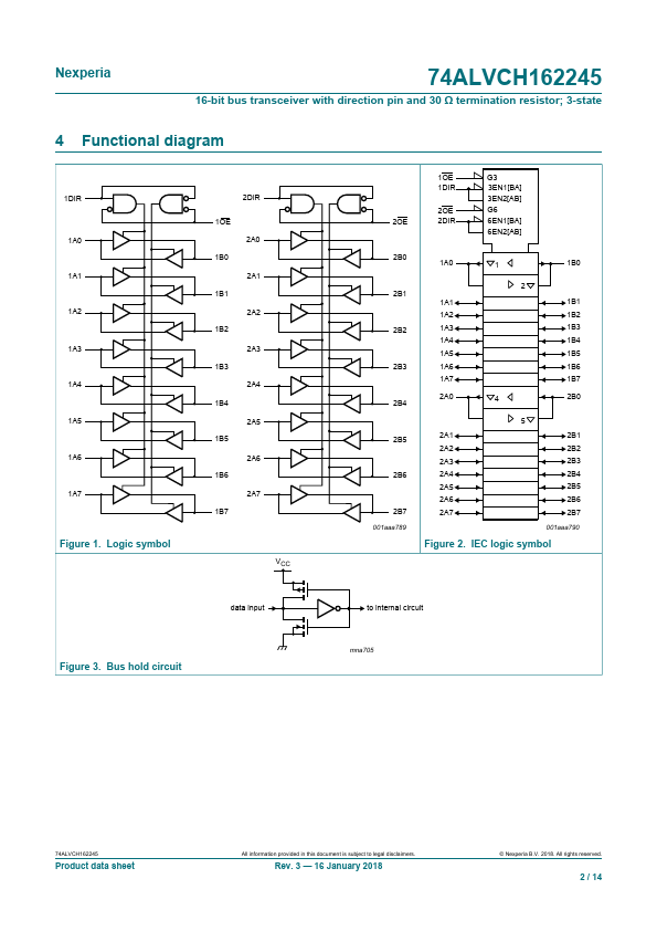 74ALVCH162245