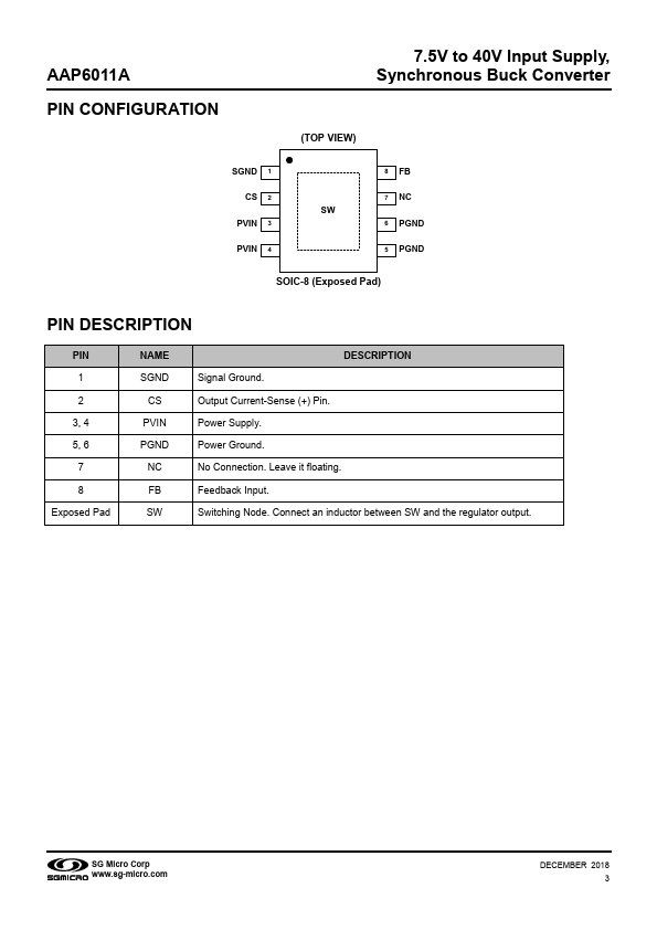 AAP6011A