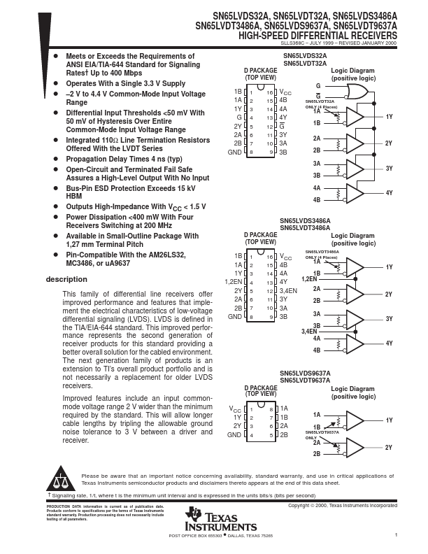 SN65LVDS32A