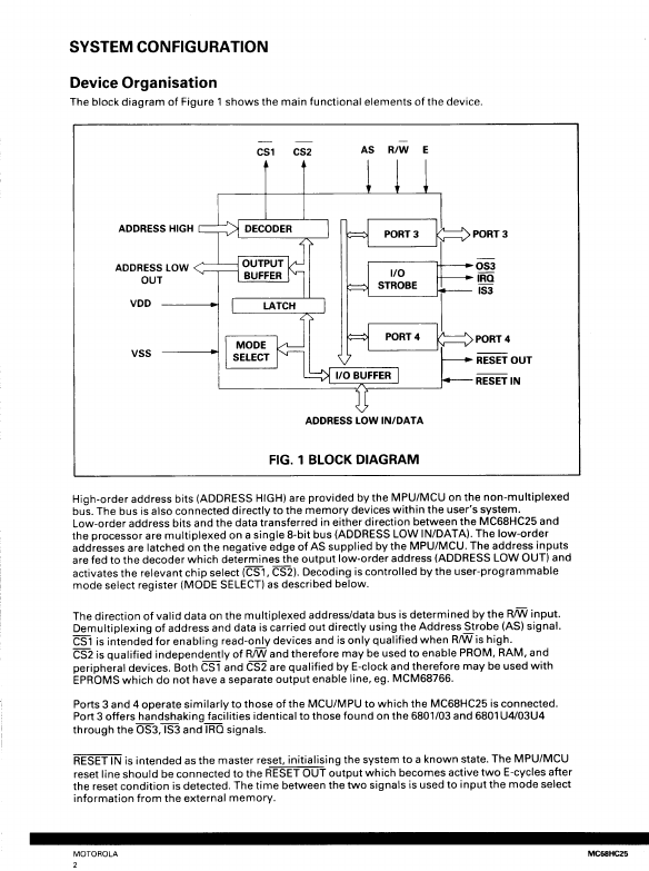 MC68HC25