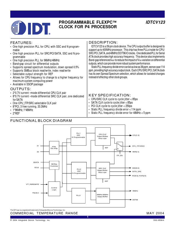 IDTCV123