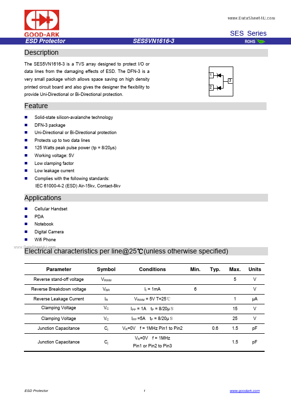 SES5VN1616-3