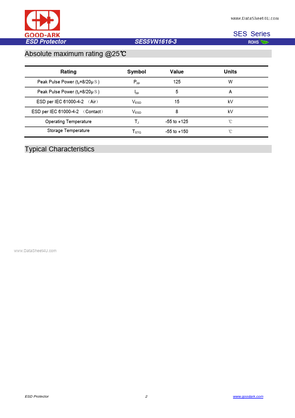 SES5VN1616-3