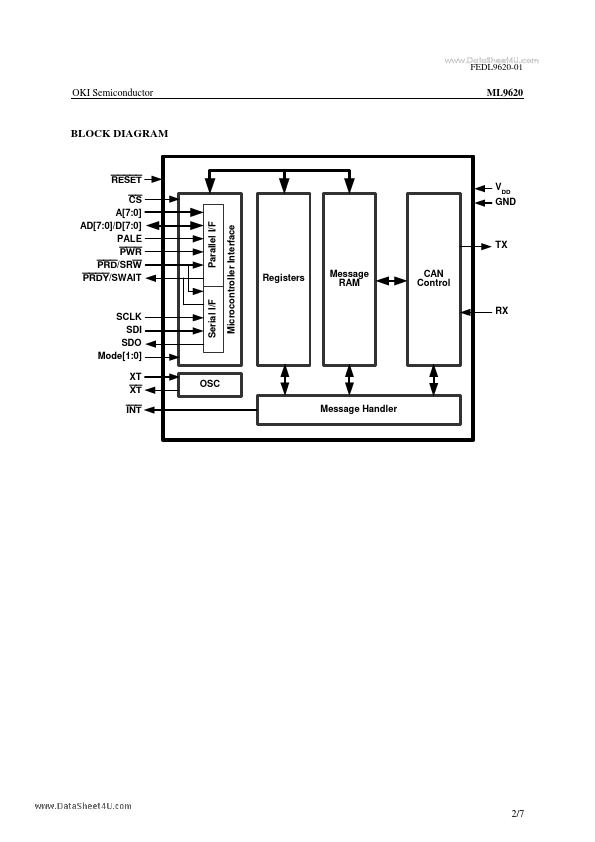 ML9620