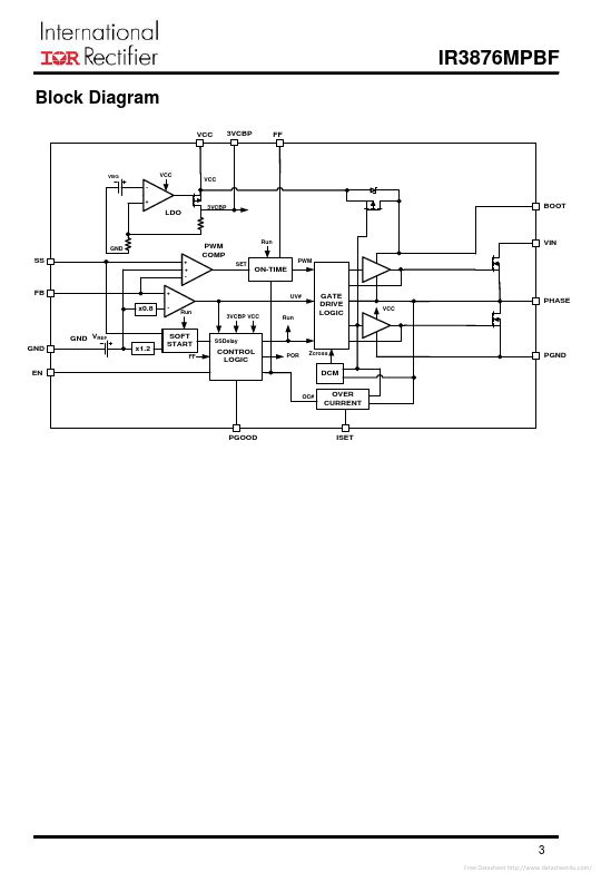 IR3876MPBF