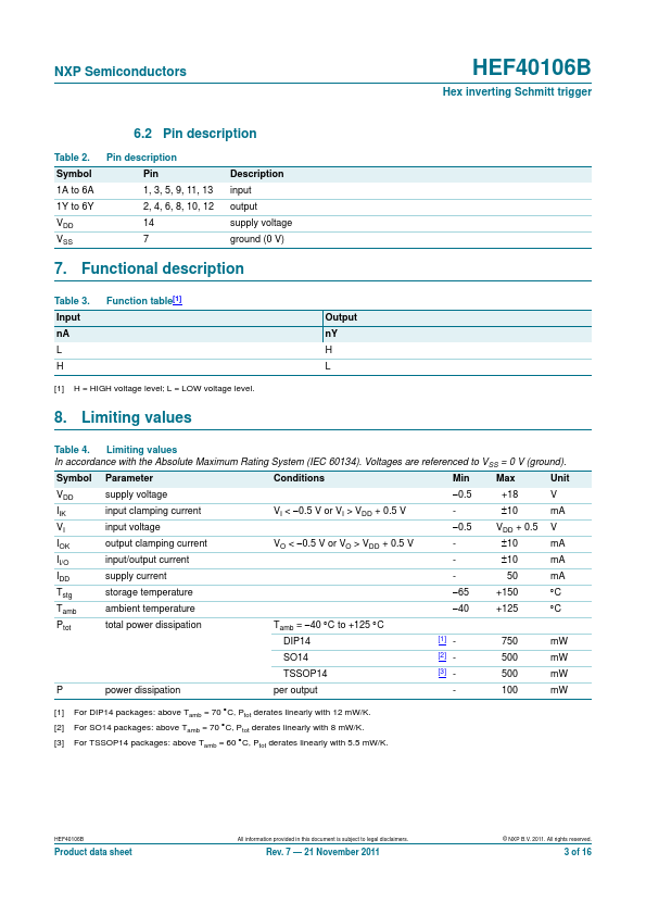 HEF40106B